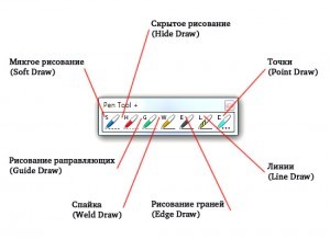 Создать плагин для sketchup